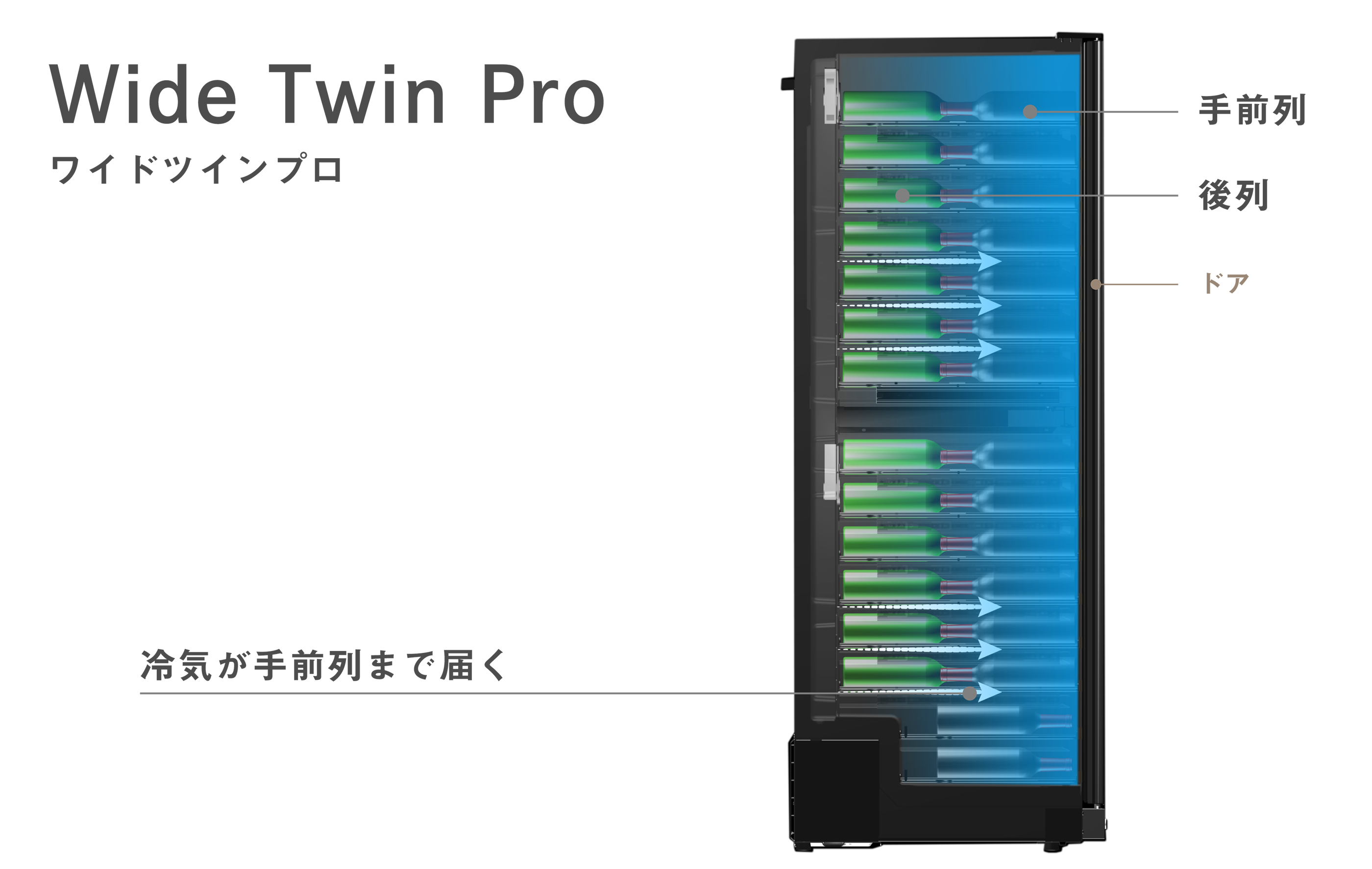 機能詳細 Pro Class 製品一覧 ワインセラーのさくら製作所