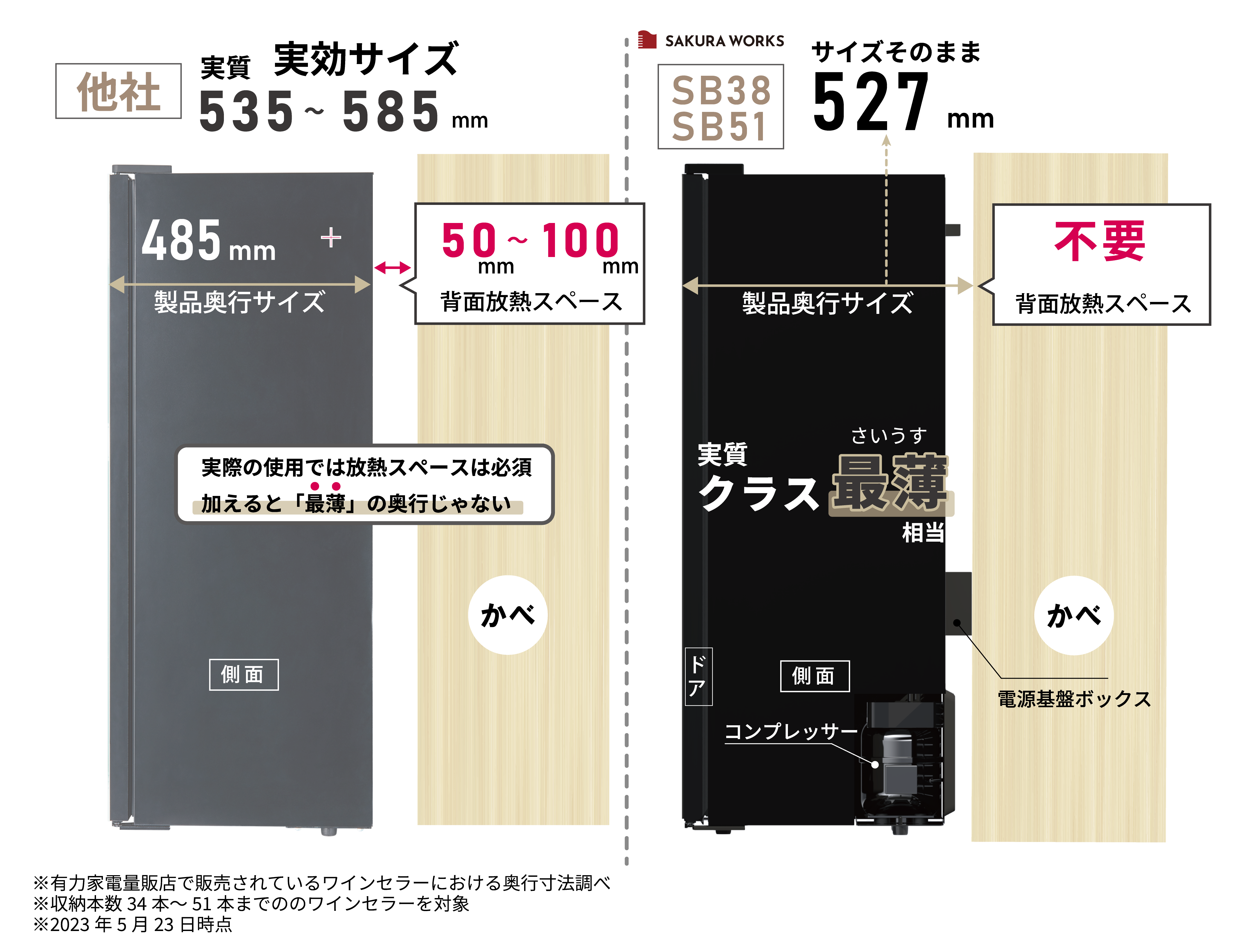 SB51 | ZERO CLASS | 製品一覧 | ワインセラーのさくら製作所