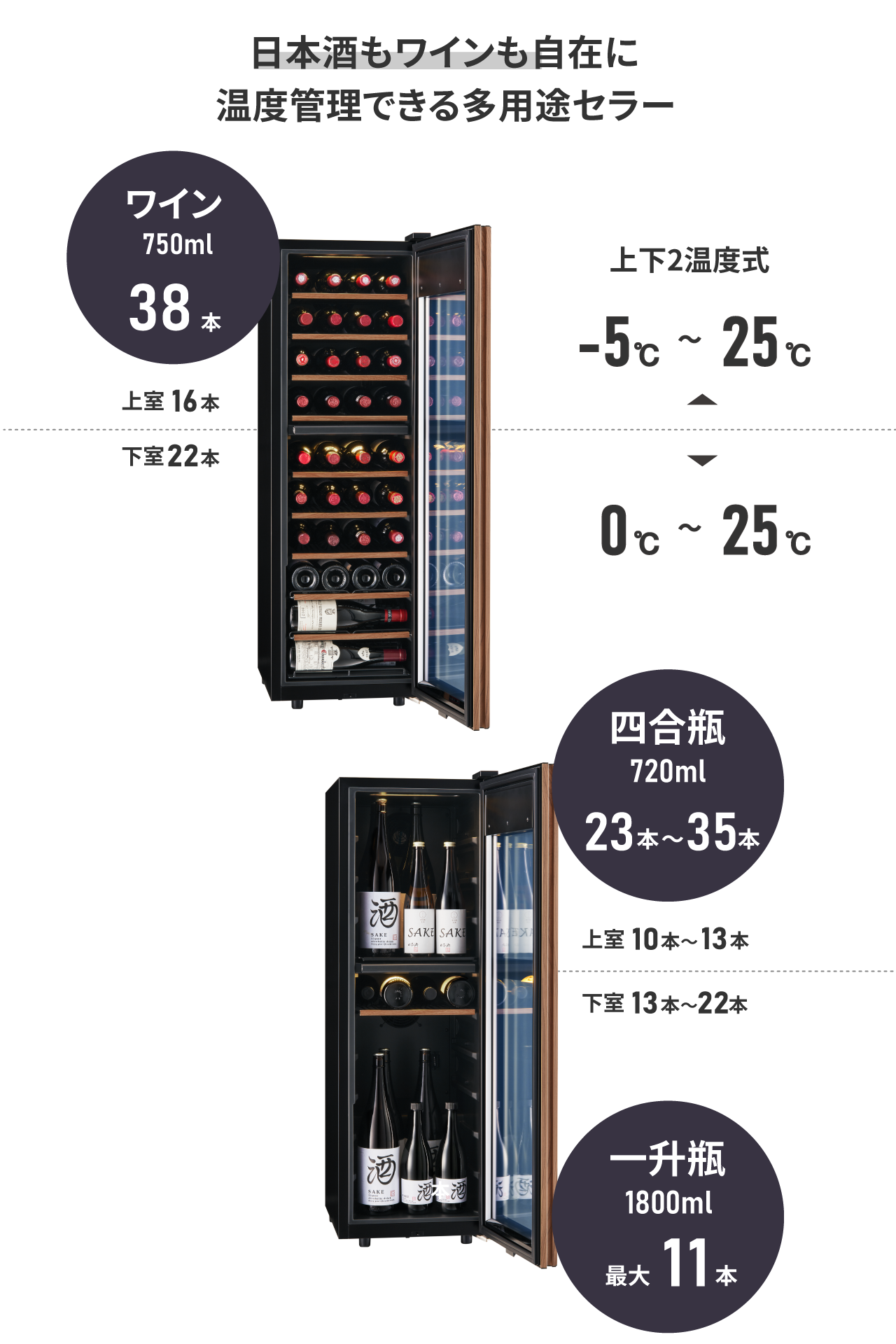 GX38DM525-RH B | 氷温® M5 | 製品一覧 | ワインセラーのさくら製作所