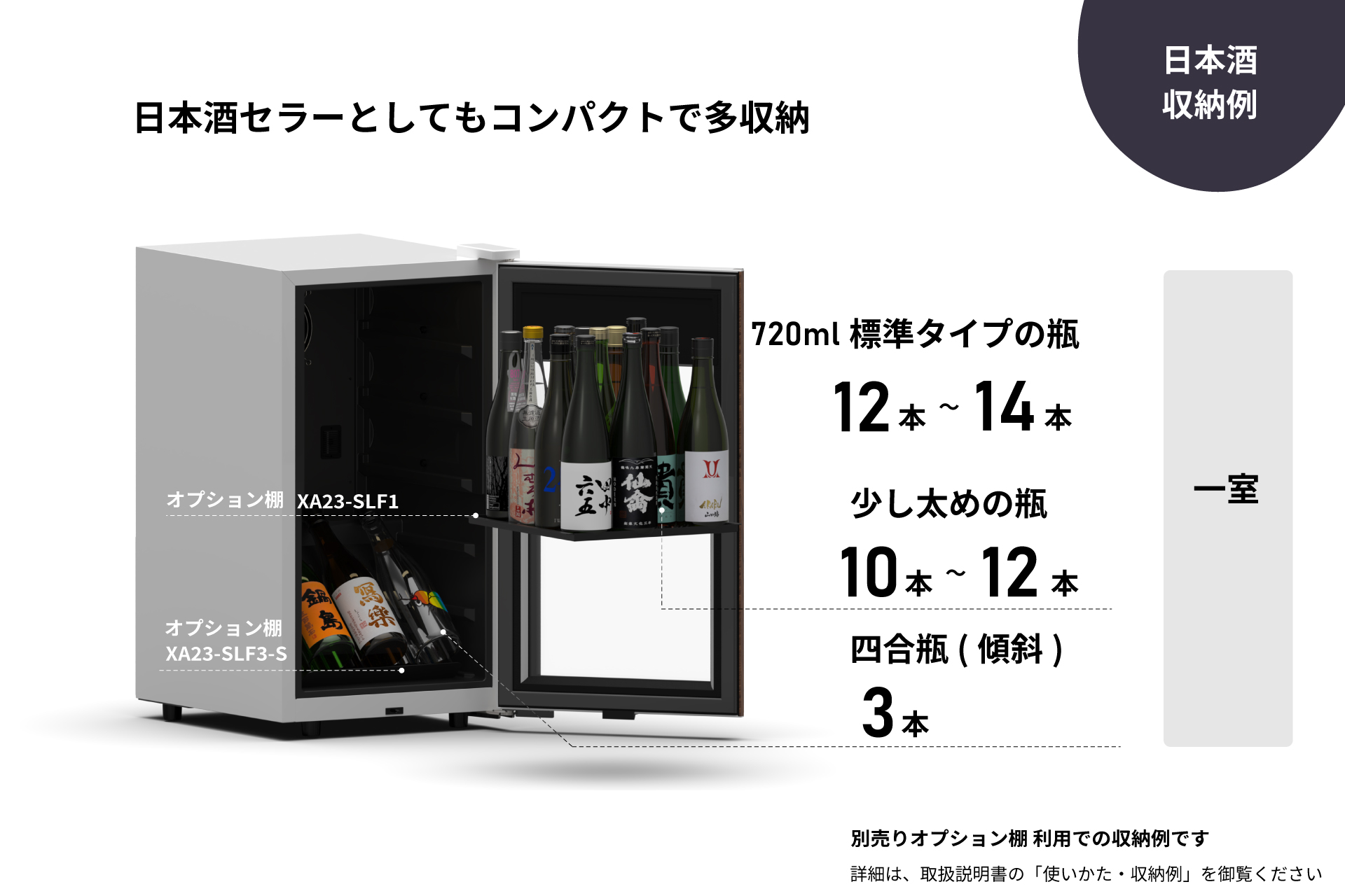 ワインセラー GX22SM525-RH W | 氷温® M5 | 製品一覧 | ワインセラーのさくら