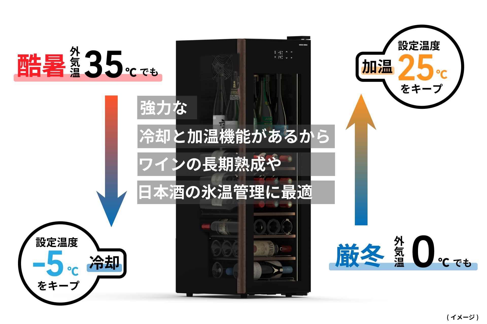 ACCO マーブル38 BEHR PRO 5 gal. #S190-5 Cocoa Nutmeg Eggshell Interior Paint