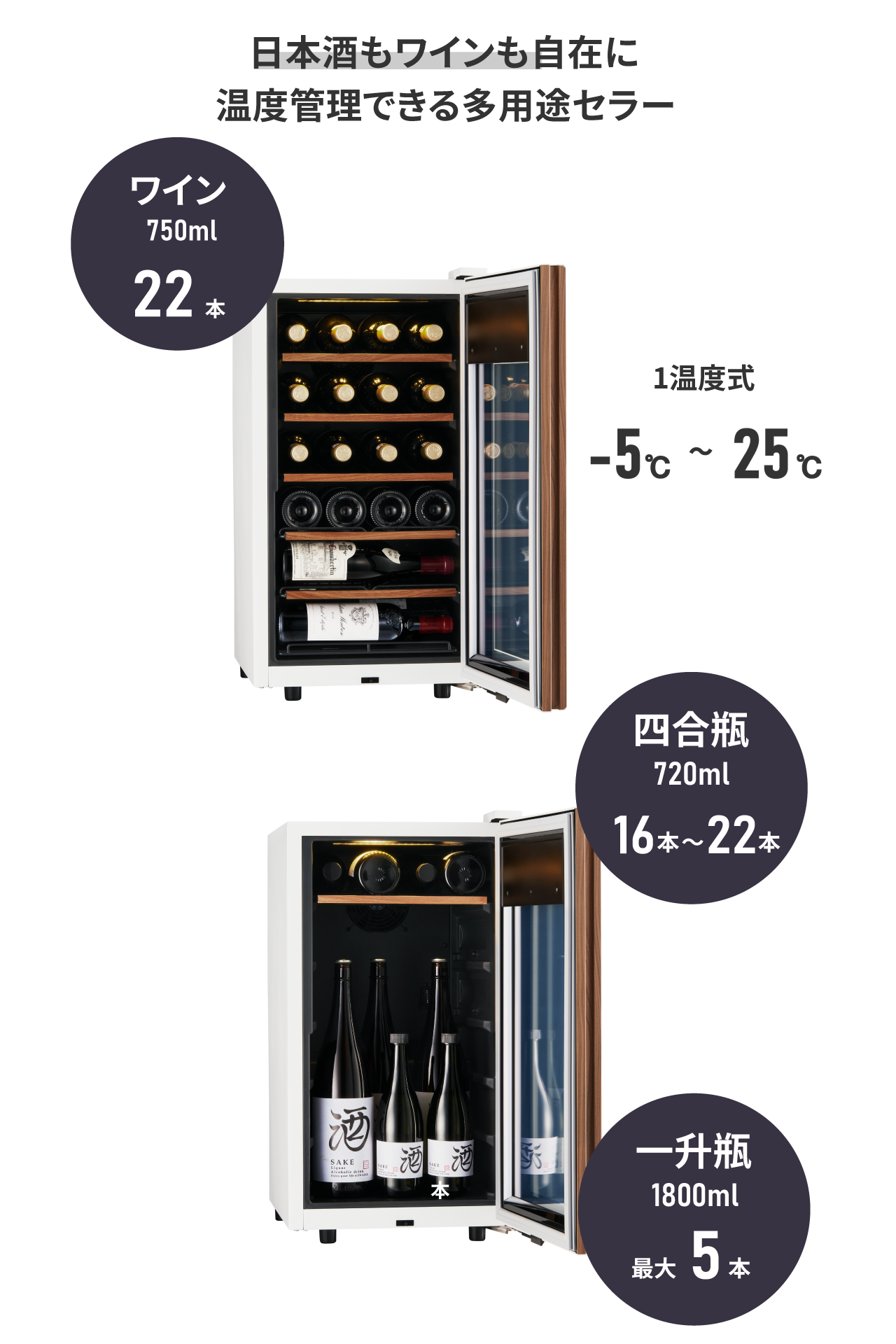 GX22SM525-RH W | 氷温® M5 | 製品一覧 | ワインセラーのさくら