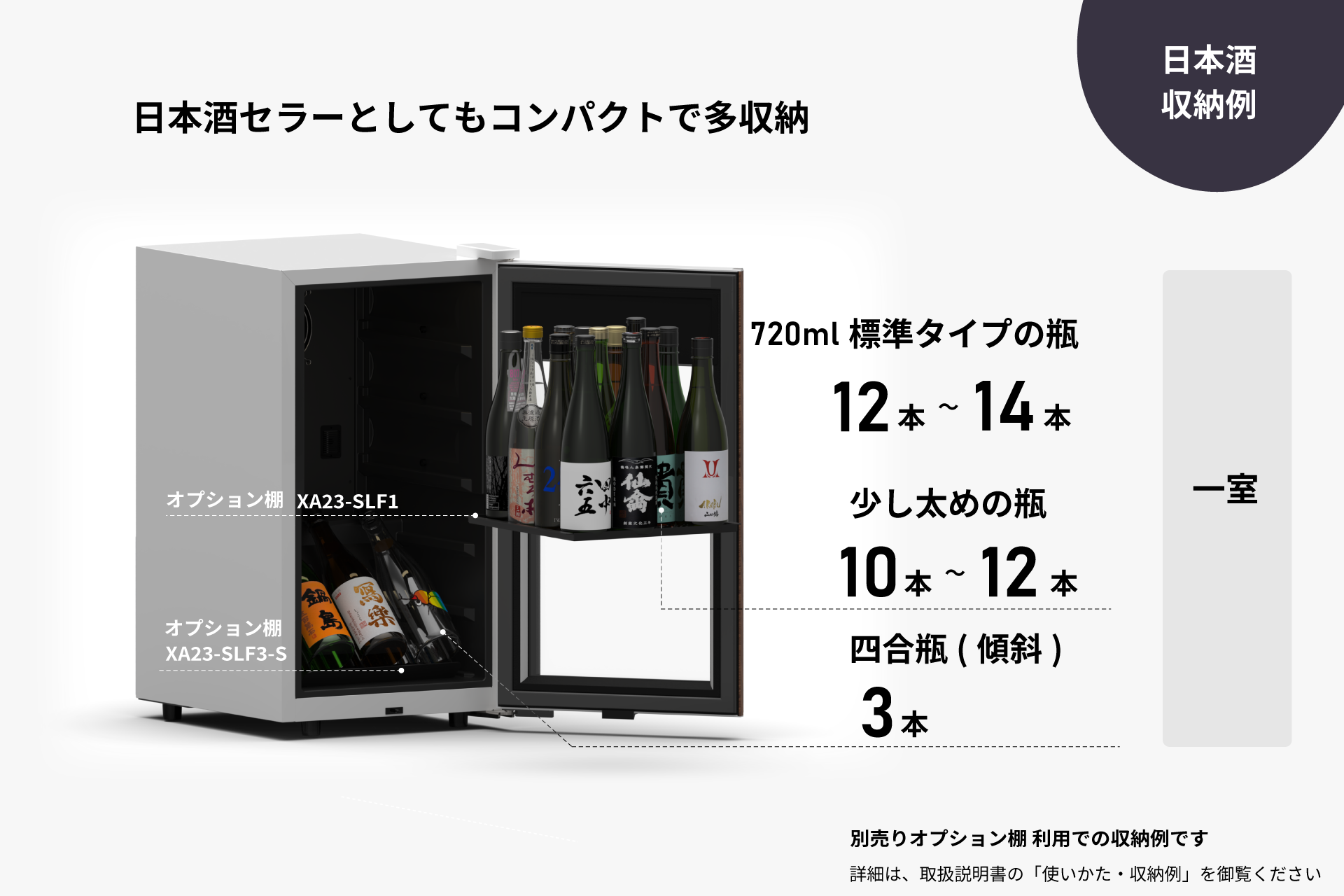 冷蔵庫・冷凍庫 GX22SM525-RH W ワインセラー (22本収納)【右開き】 ホワイト | さくら製作所