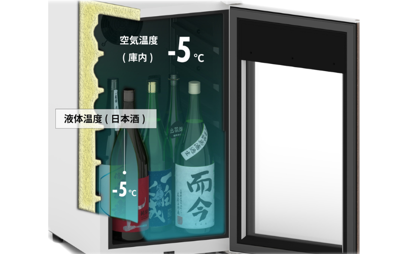 JETによる液体温度マイナス5℃の認証・裏付け