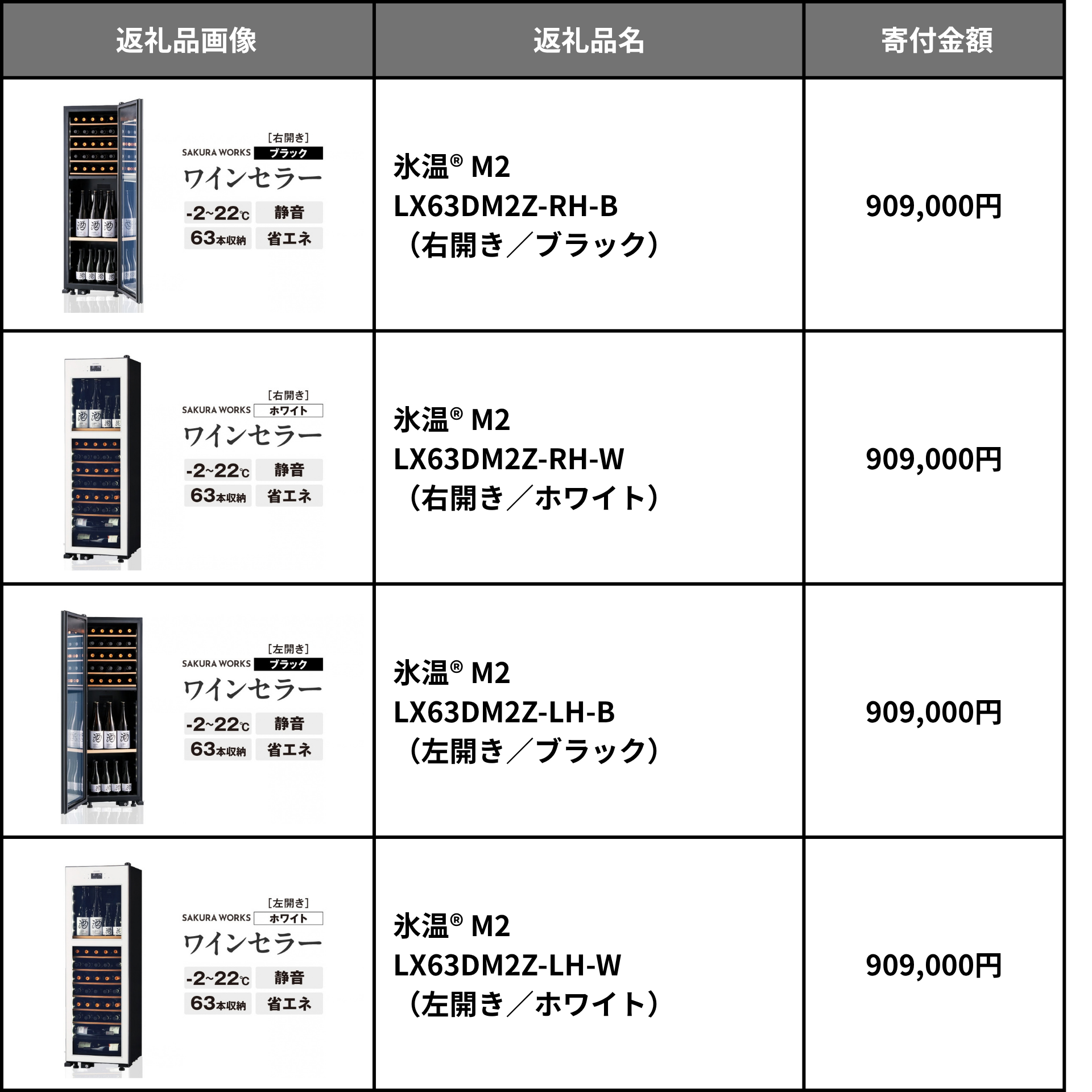 ふるさと納税】品川区の返礼品に、新たに「氷温M5(GX50)」「氷温M2