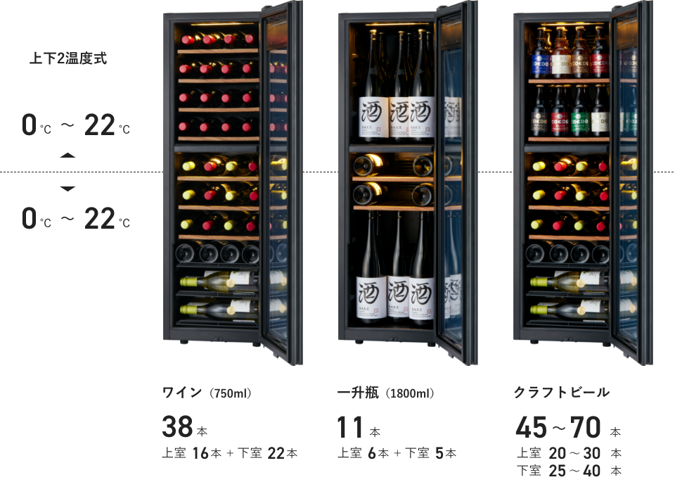 SA38-B | ZERO Advance | 製品一覧 | ワインセラー・日本酒セラーの ...