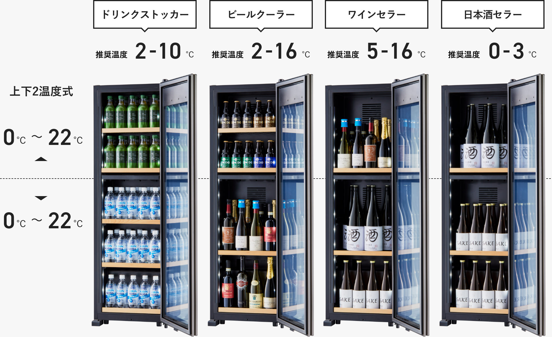 １着でも送料無料 OSK9-B CHILLED ZERO 低温日本酒\u0026ドリンクセラー さくら製作所 - 冷蔵庫 - hlt.no