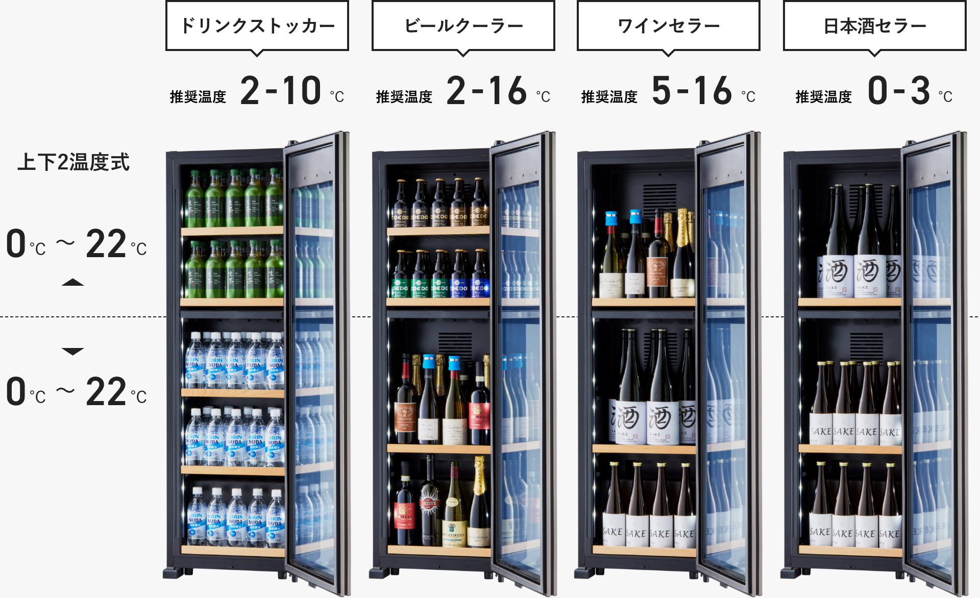 OSK20-B | ZERO CHILLED | 製品一覧 | ワインセラーのさくら製作所